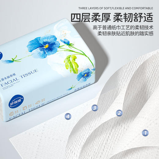 【限时抢❗️19.9秒32包🔥亲肤抽纸面巾纸】四层加厚 原生木浆 湿水可用 轻柔舒适！家用卫生纸柔韧加厚纸巾原木餐巾纸客厅专用★美物社 商品图2