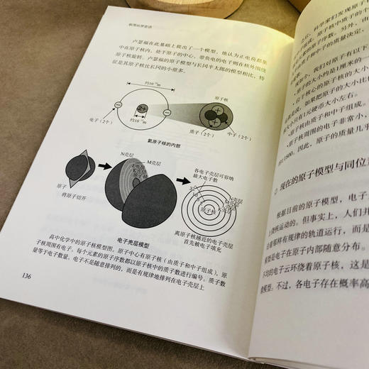 极简化学史话 商品图3