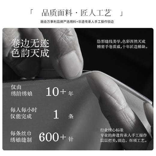 万事利艺术家联名方巾-绽放（88） 商品图6