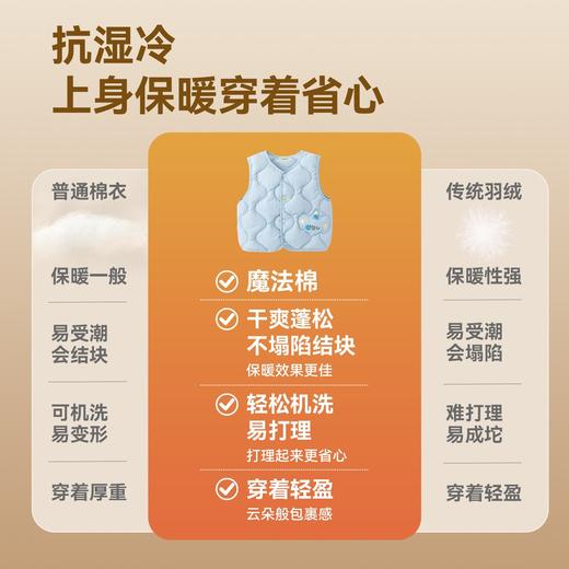 【80-130】【四级防泼水】嘟嘟家儿童夹棉马甲秋装男童保暖背心秋季女童衣服D6DBX001★ 商品图3