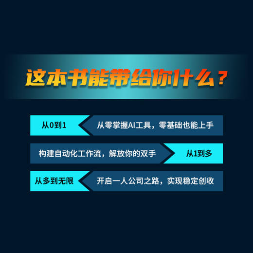 一人公司（OPC）创富：AI+IP+OpenClaw 实操手册 商品图2
