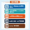 推荐算法 商品缩略图1