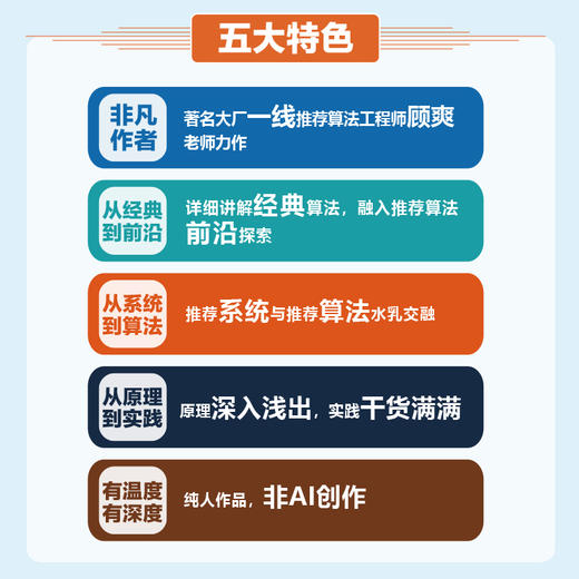 推荐算法 商品图1