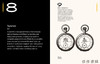 Breitling: 140 Years in 140 Stories / 百年灵腕表：140年，140个故事 商品缩略图2