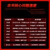 Token服务实战 商品缩略图3