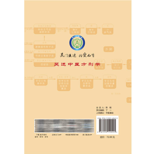 吴述中医方剂学 吴雄志 著 可供中医院校师生、广大临床医务工作者、文献研究者及中医爱好者作为案头参考之用 辽宁科学技术出版社 商品图2
