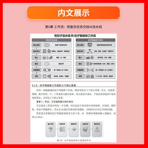 智能体实战：轻松打造AI超级助手 商品图5