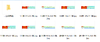 【JL】定制车厢线路图及票价界定 商品缩略图0