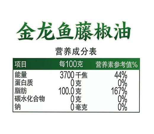 【YMHR】金龙鱼藤椒油100ml 商品图3