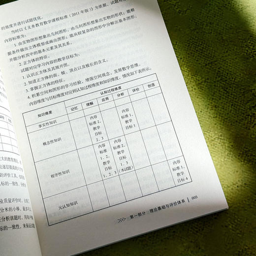小学数学学业质量评价 试卷编拟实践指导手册 大夏书系 数学教学培训用书 商品图10