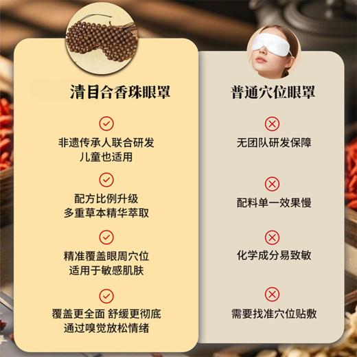 【下单即赠五行合香珠手串*1】相合堂 护眼疗香眼罩 透气不闷肤 松紧绳设计佩戴稳固 商品图5