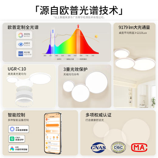「升级版」欧普全光谱护眼吸顶灯客厅卧室书房灯具灯饰智能灯具全套步步高 商品图1