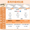 「销量👍顶配版」欧普照明智慧光全光谱LED护眼客厅灯儿童房书房吸顶灯智能灯具套餐光I 商品缩略图1