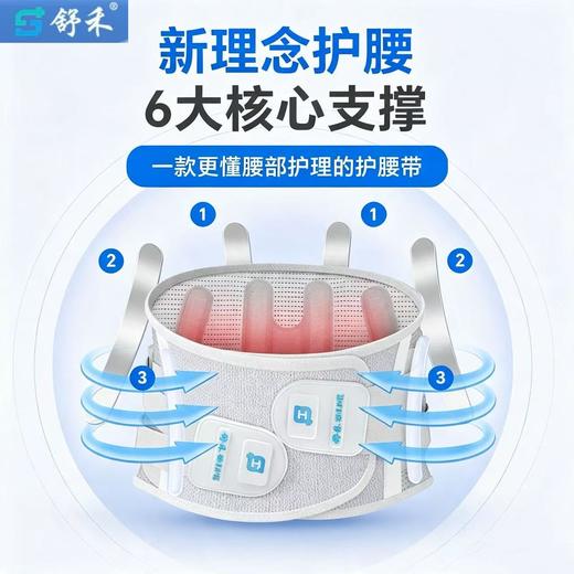 【舒缓腰椎压力】舒禾 护腰带 内置加固钢板 撑腰不顶腰 商品图2