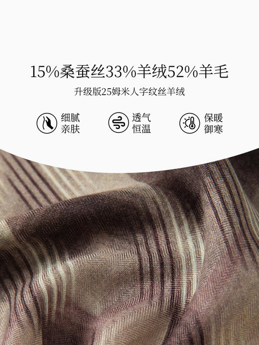 万事利双面印花丝羊绒围巾-时光机（105） 商品图3