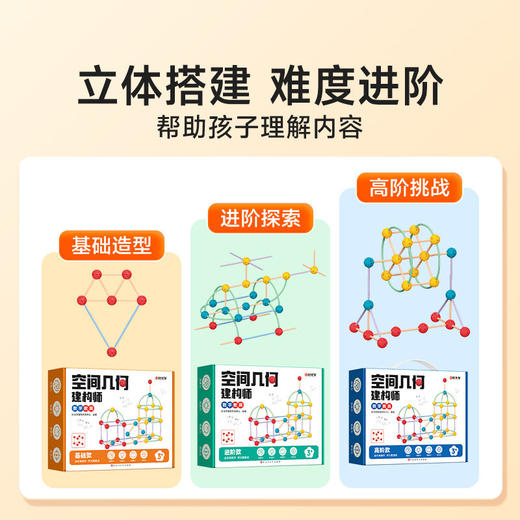 【培养孩子创造性数理思维能力】时光学空间几何建构师儿童积木玩具 益智拼装男女孩3~8岁思维训练 商品图3
