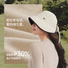 【蕉下精选】蕉下毛呢侧脸防晒帽PM04926 商品缩略图2