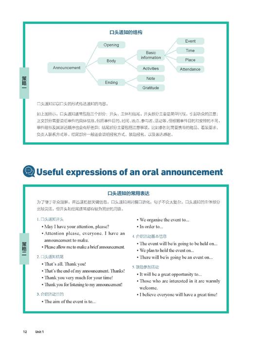 职场实用英语交际教程(第二版)(初级) 商品图6