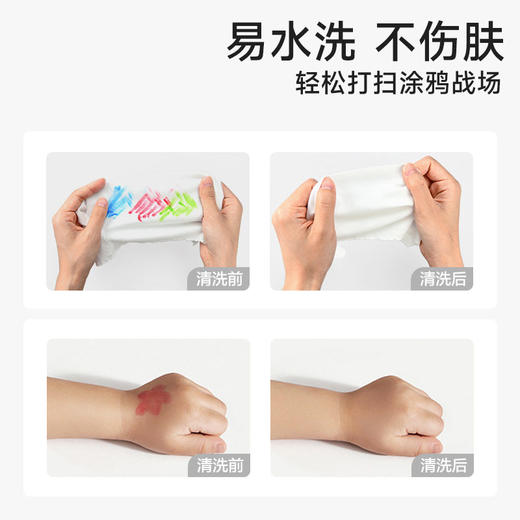 【可以手指创意画本 释放涂鸦天性】时光学便携指印画幼儿童涂色本 创意手指画印泥盘少儿艺术 商品图3