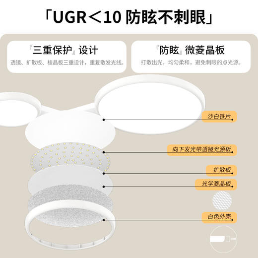 「升级版」欧普全光谱护眼吸顶灯客厅卧室书房灯具灯饰智能灯具全套步步高 商品图2