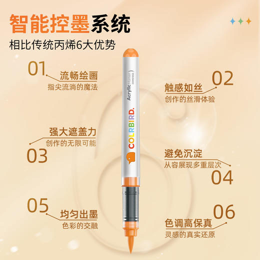 【赠舒适手提包】Grasp掌握直液式丙烯马克笔 全新舒适提包 超强覆盖 色彩鲜艳 不易透纸 无刺鼻味 弹性软头任意刻画 艺术无负担 商品图3