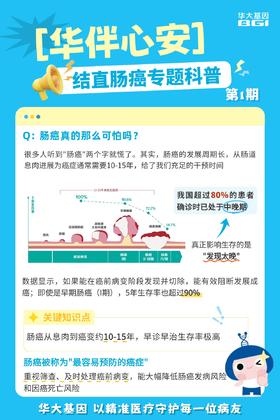 结直肠癌精准诊疗专题科普