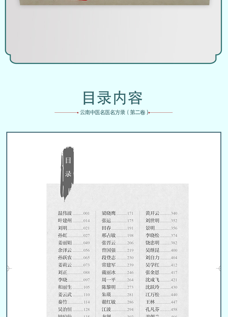 9787117333474-云南中医名医名方录-详情_06.jpg