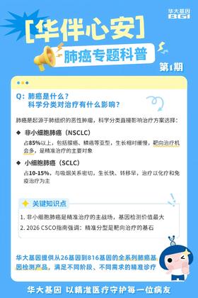 肺癌精准诊疗专题科普