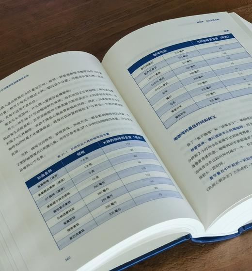 【得到健康二书  特惠】《家庭健康管理全书》《笑到最后：科学防止五大现代疾病》，精装，16/32开，冯雪、王立铭著，天津科学技术/上海交通大学出版社2025年版，904/329页，分别定价168，69 商品图5