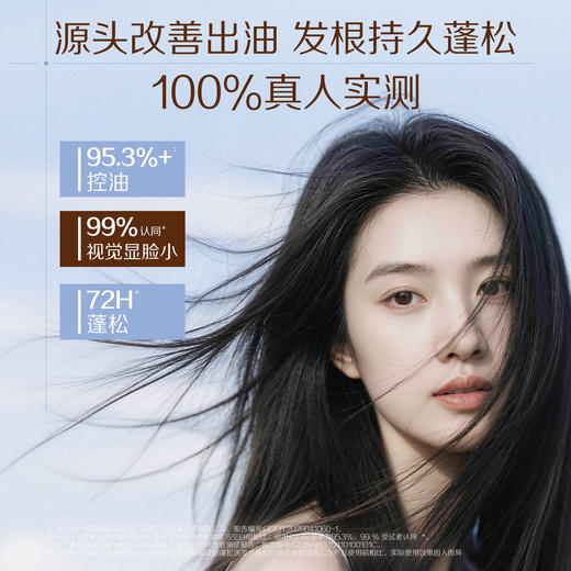 【品牌官旗直发】Spes诗裴丝蓝胖子玻尿酸控油洗发水/护发素500ml*2 控油蓬松洗发露蓝胖子 商品图2