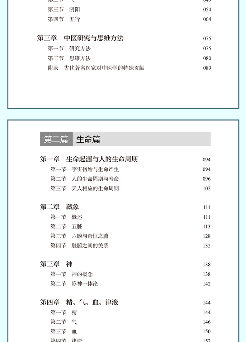中医学原理通论_07.png