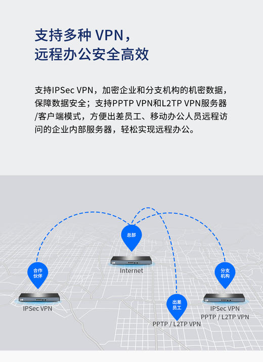 【JL】TP-LINK YLR405-DE（域联 万兆企业VPN路由器）四核64位专用网络处理器。 （包含旧设备更换配件安装及调试） 商品图4