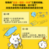 半小时漫画诺贝尔科学奖 生理学或医学奖 物理学奖 化学奖 商品缩略图4