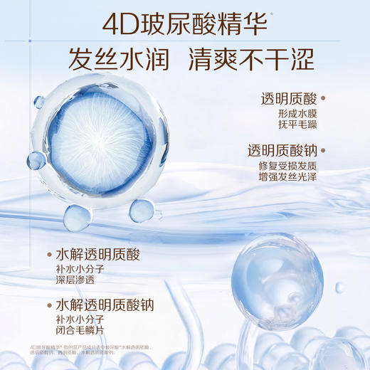 【品牌官旗直发】Spes诗裴丝蓝胖子玻尿酸控油洗发水/护发素500ml*2 控油蓬松洗发露蓝胖子 商品图4