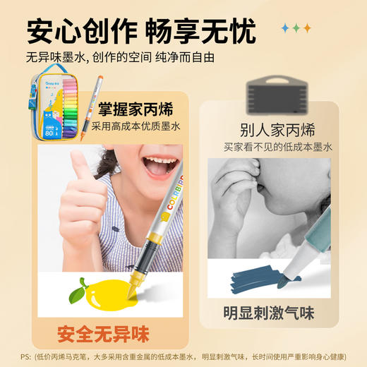 【赠舒适手提包】Grasp掌握直液式丙烯马克笔 全新舒适提包 超强覆盖 色彩鲜艳 不易透纸 无刺鼻味 弹性软头任意刻画 艺术无负担 商品图4