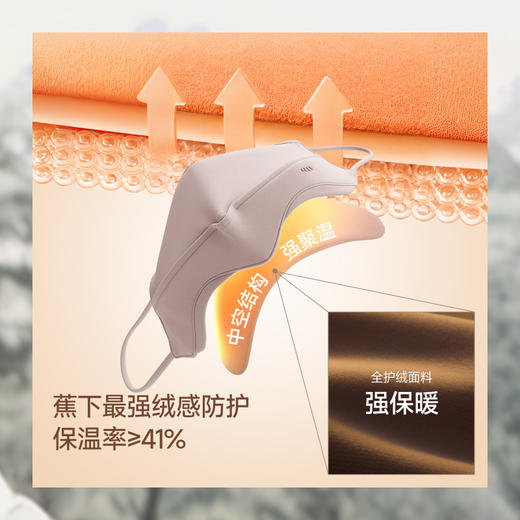 【26新品】蕉下厚绒护眼角保暖口罩PM054 商品图1