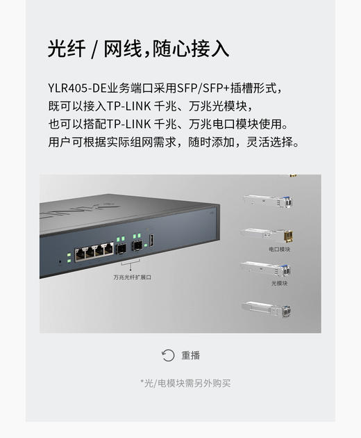 【JL】TP-LINK YLR405-DE（域联 万兆企业VPN路由器）四核64位专用网络处理器。 （包含旧设备更换配件安装及调试） 商品图6