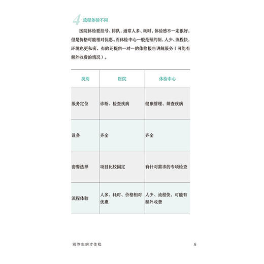 拿到体检报告 然后呢 陈升平 闫焱 主编 一本关于从准备体检到报告解读 并将健康管理理念贯彻始终的体检指南 中国医药科技出版社 商品图4