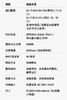 【JL】中兴poe 8口千兆企业级交换机SG1010P2GT 商品缩略图1