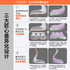 【专利认证】挑战者护腰坐姿椅 商品缩略图4