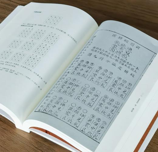 【中国科技典籍选刊13】《筭海说详》，全三册，16开，[明]李长茂著，湖南科技出版社2017年一版一印，定价298，售价：78 商品图10