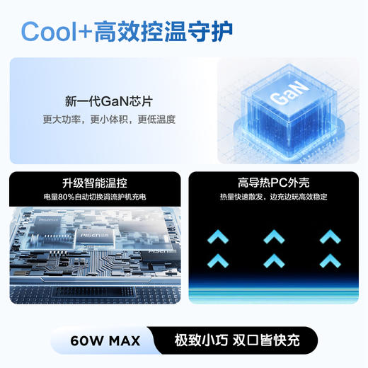 品胜 PD60W小方块氮化镓双口快速充电器套装双C口 Type-C口充电头+C口数据线 商品图4
