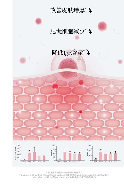  碧绽美 宝贝舒缓特护精华乳100g 商品图6