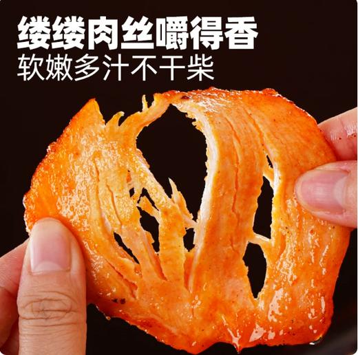 【YMHR】里脊肉片 1kg左右 商品图1