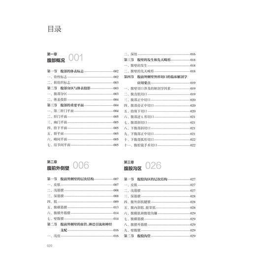 临床解剖学丛书 腹盆部分册 第3三版 郎景和 李国新 邓雪飞 杨晓飞 主编 主要包括基础临床解剖学、临床解剖学要点 人民卫生出版社 商品图3