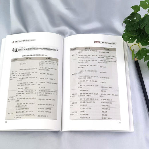 图解农药科学使用100问（第2版）【官方正版，可开发票】 商品图3