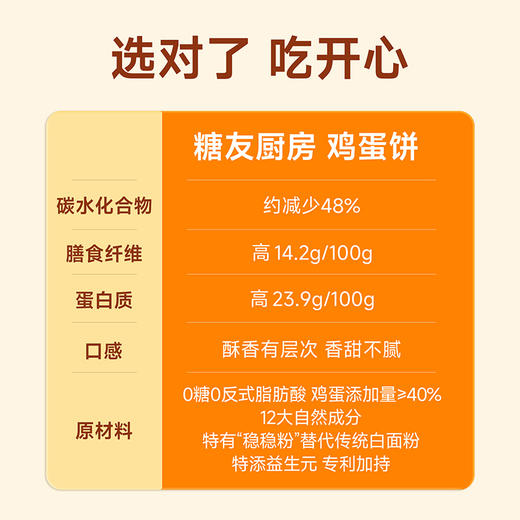 【蛋香浓郁】糖友厨房 糖友·鸡蛋饼 100g/袋 鸡蛋含量＞40% 商品图3