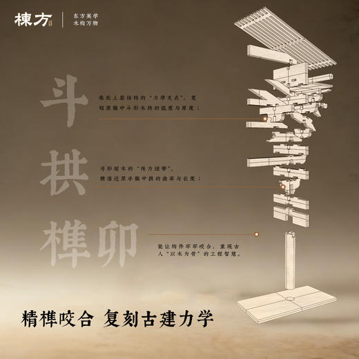【5个装】栋方榫卯积木 五代斗拱原色版/自上色礼盒版（上色版预售8.22号发） 商品图4