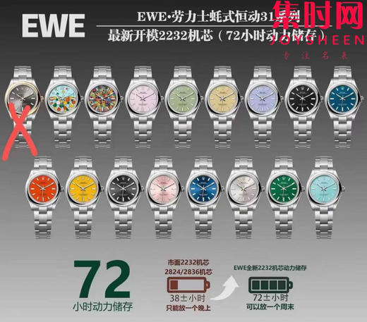 EWE劳力士恒动31mm女款全家福 商品图0