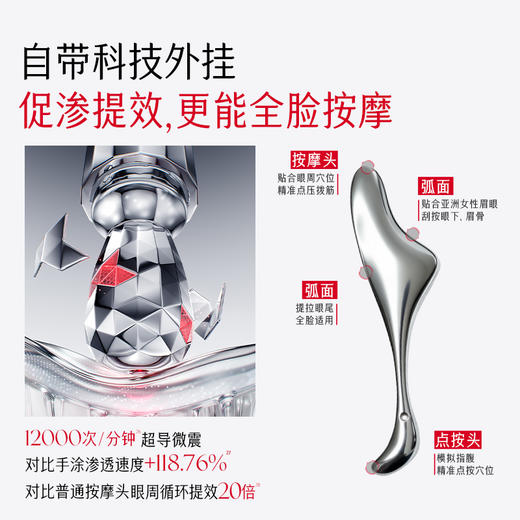 【官方正品】【🔥双𝟏𝟏年度钜惠🔥】【蔡徐坤专属】【抢代言人限定全套周边】【重磅新品】丸美小红笔CP(小红笔眼霜4.0+小红笔眼油）    ✅以油促渗✅以霜封养，滋润淡纹功效加倍 商品图5